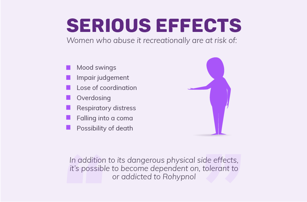 All About Rohypnol Effects Dangers Roofies And How To Protect Yourself Women S Recovery